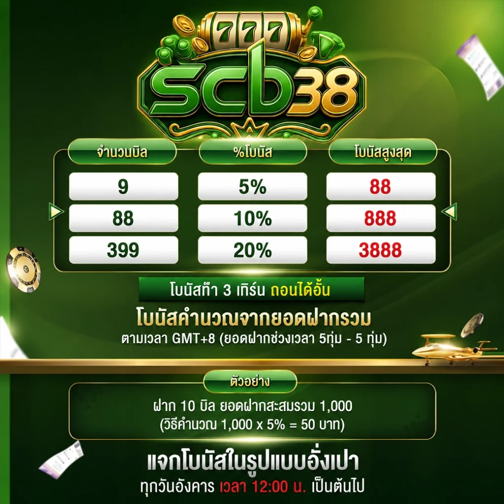 scb38 เบทเริ่มต้น 1 บาท ลุ้นรางวัลใหญ่หลักแสน